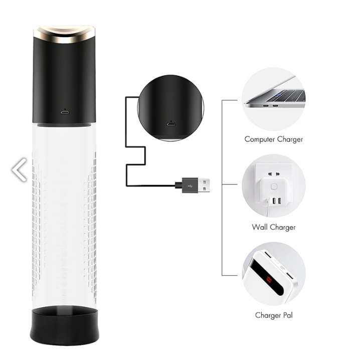 Bomba de pene automática (electrónica)